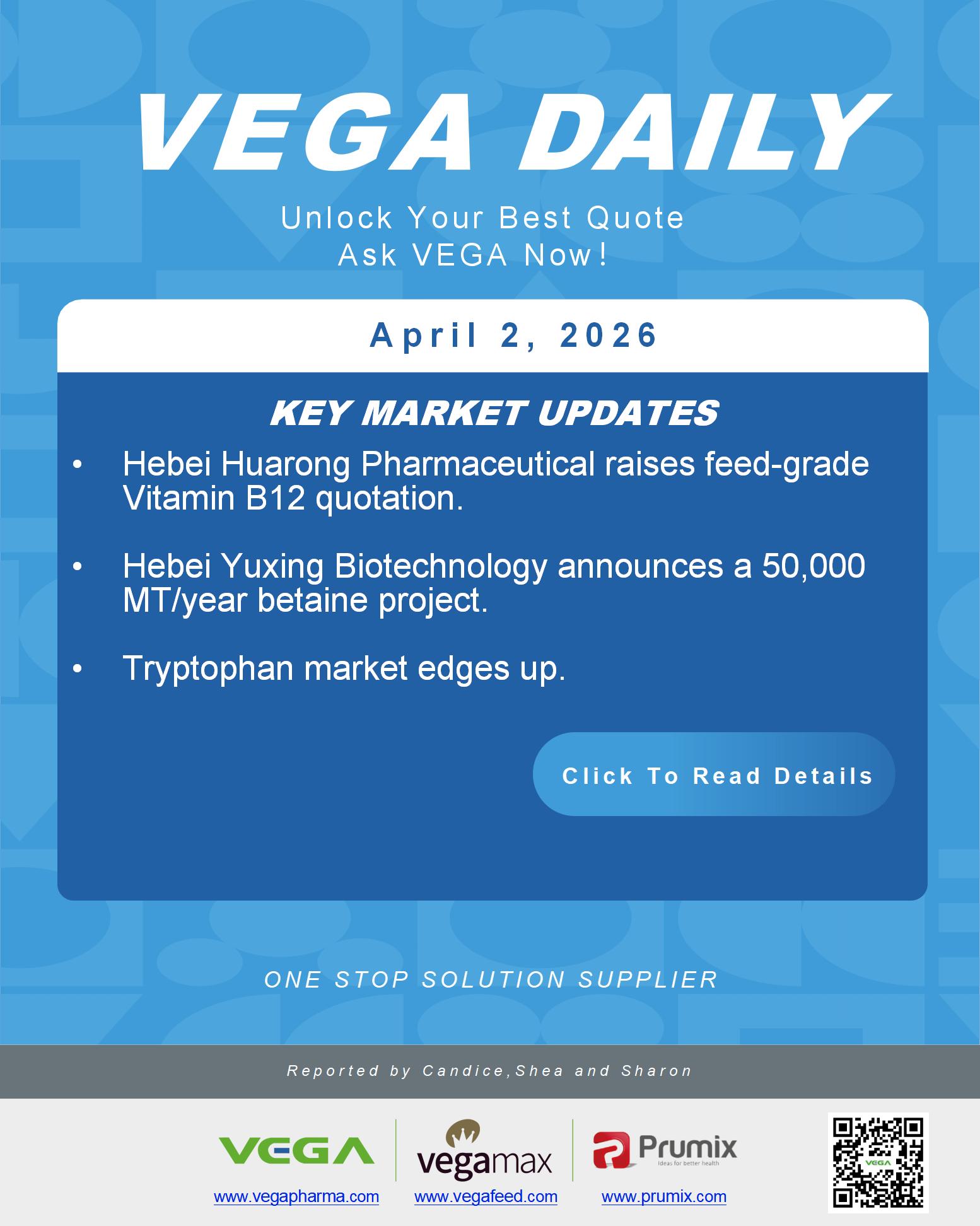 VEGA Daily 20260402 Vitamin B12 Betaine Tryptophan Update.jpg